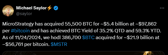 A screenshot of Michael Saylor's tweet announcing MicroStrategy's Bitcoin acquisition of 55,500 BTC for $5.4 billion at an average price of $97,862 per Bitcoin, highlighting their total holdings of 386,700 BTC.
